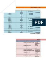 Contabilidad Practica 4