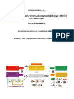 Actividad de Proyecto 4 Evidencia 1 Mapa Mental