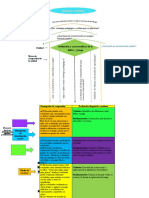 PLANIFICACIÓN