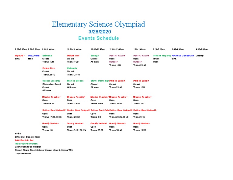 Elementary Science Olympiad Events Schedule PDF Nature