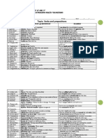 Vocabulary For Prueba Saber