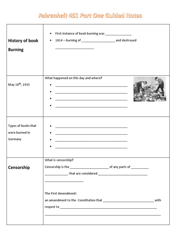 FAHRENHEIT 451 SPARKNOTES PART 1 intelligence overview