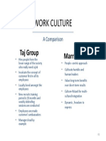 Work Culture: Taj Group Marriott Inc