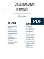 Employee Engagement Initiatives: Taj Group Marriott Inc