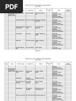 2010 DTS Summary