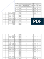 Dilg - 2019 Foi Reports