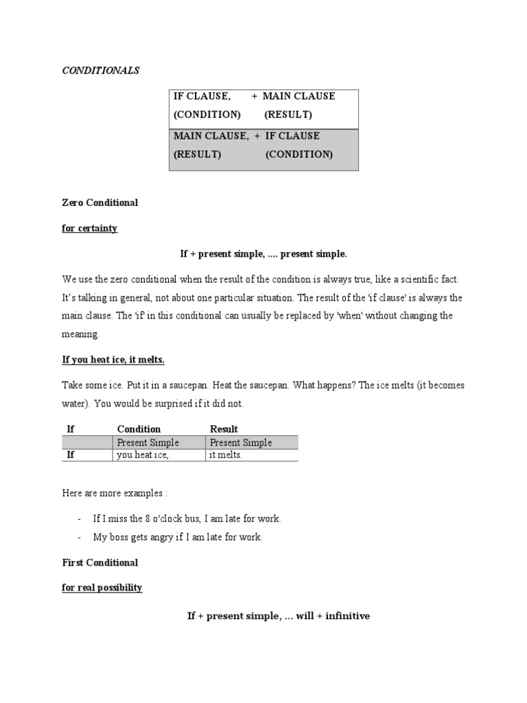 Conditionals: If + Present Simple, ... Will + Infinitive | Download ...