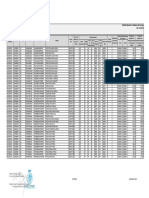 Personal Federalizado Por Registro Federal de Contribuyentes. Fondo de Aportaciones para La Educación Básica y Normal (FAEB) - Michoacán de Ocampo, 2013