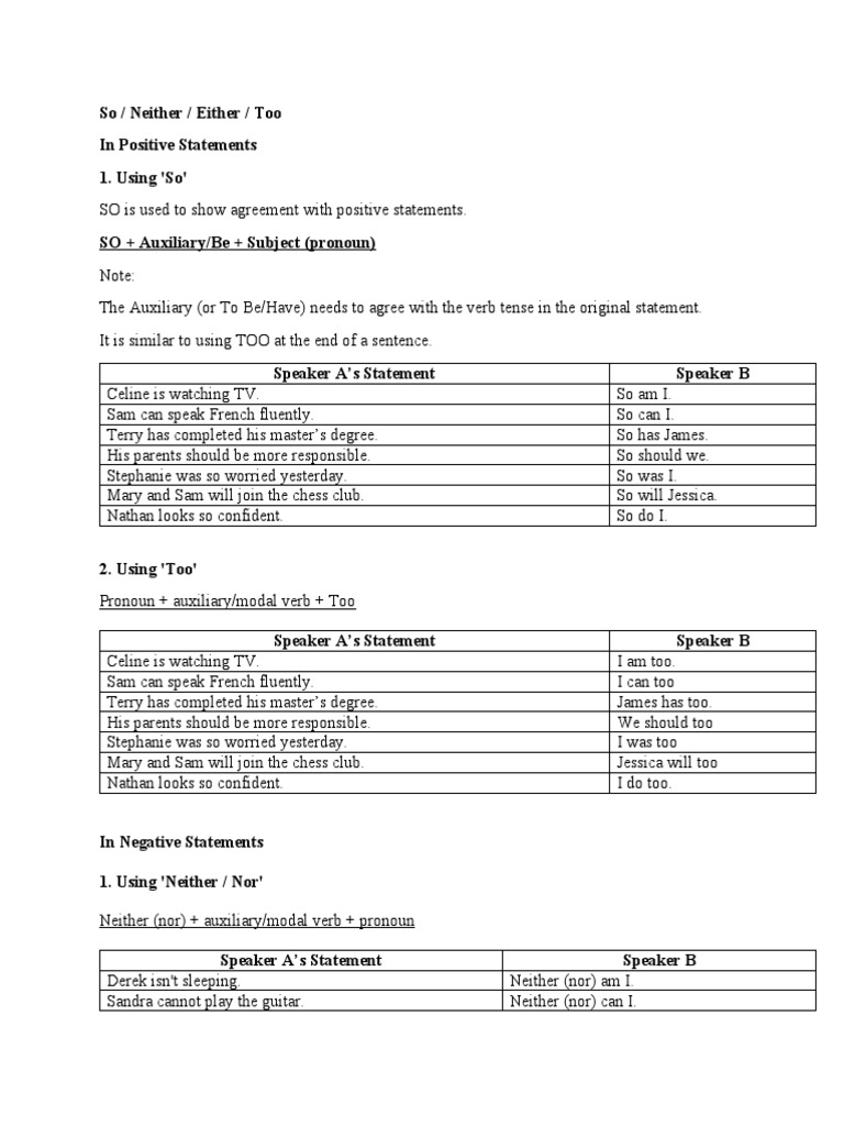So Too Either Neither Verb Language Mechanics