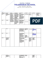 Subject: English Grade Level: 7 TEACHER: Bin-Walid P. Abubakar Strand