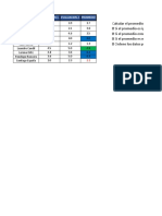 Manipulación de Datos Excel Norbey Sotelo