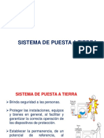 8 Sistema de Puesta A Tierra Itse Unsa