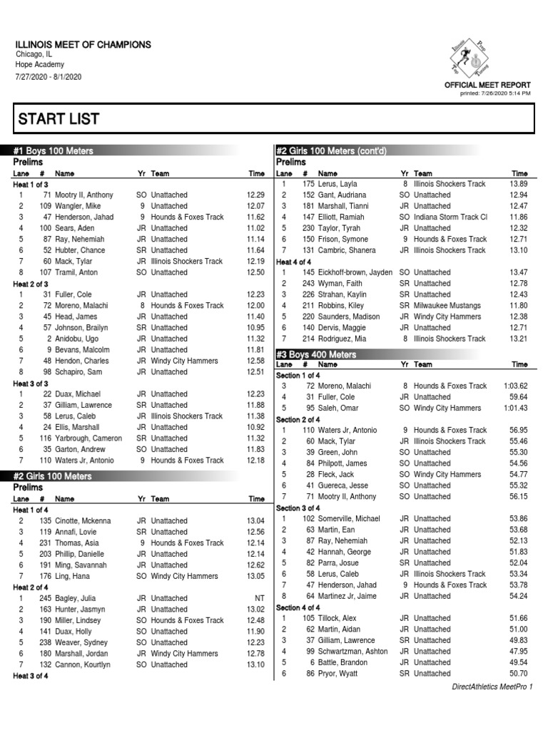 IL Meet of Champions Meet Program PDF Individual Sports Athletic