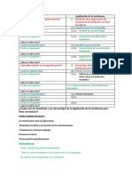 Esquema de La Marihuana