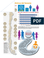 Infografia Justicia 2013