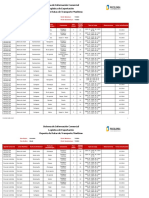 Report Rutas TransporteMaritimo