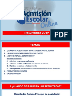 SAE 2019 Resultados - Apoderados PDF