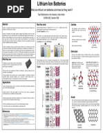 Lithium Ion Batteries