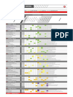 Diseno y Gestion de Moda Upc - 2018.1