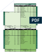 2013 Team Results