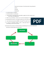 Oral Communication - ASSESSMENT