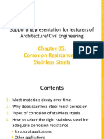 Stainless Steel Corrosion Resistance