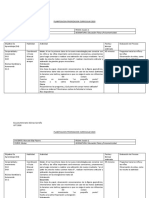 Formato de Planificacion Priorizacion Curricular 2020