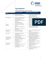 Reference guide-Monitoring-indicators