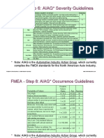 FMEA chart.pdf