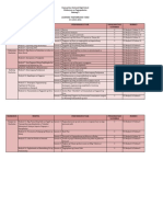 EsP 9 Activities PDF