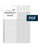 Progress Chart Bookkeeping NC Iii 248 HOURS