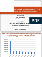 Peranan Dan Prospek Bisnis BPR Di Jatim