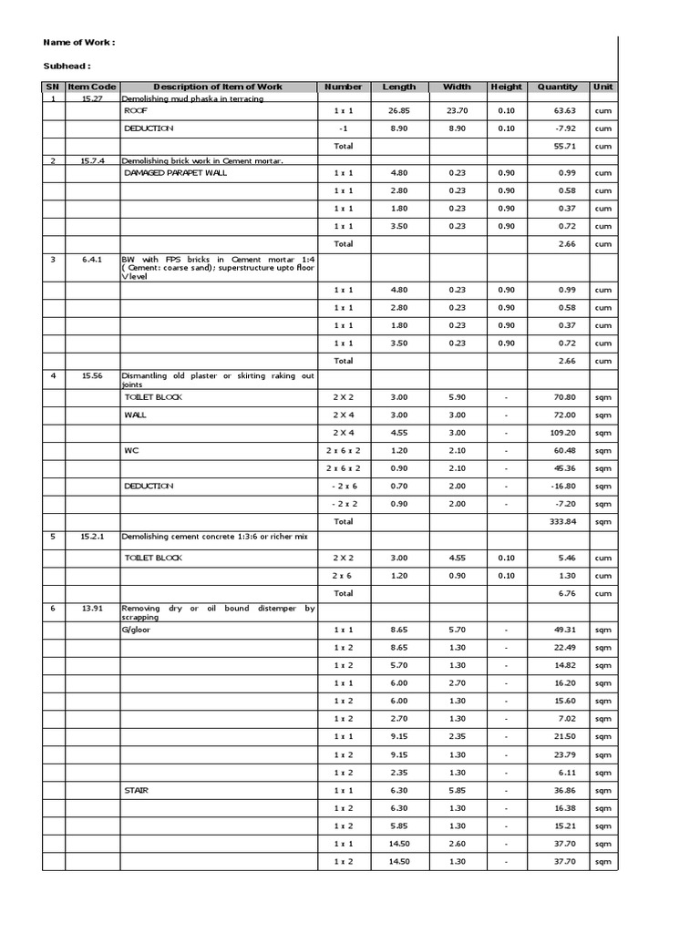 Bill of Quantities for Renovation Works of a Toilet Block and Roof