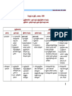 Science Tamil.pdf