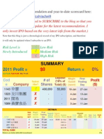 IPO Update 最新孖展認購攻略 - Must Subscribe 必抽新股推介: 中慧 Check out IPO recommendation and year-to-date scorecard here: http://www.scribd.com/calvinchoi0