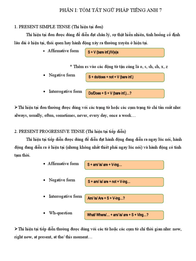 Bai Tap Tieng Anh Lop 7 Ca Nam | PDF