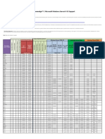 Dell - Microsoft OS Support Matrix