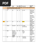 Structurap4000 14062018 PDF