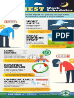 Infographic Riskiest Work Schedules PDF