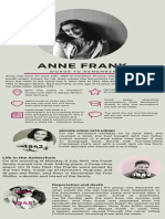 Anne Frank: Words To Remember