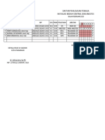 Jadwal Dinas Rsud Mei Edit