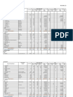 2011-2016 - RDIP For Neda