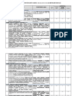 Proiectarea activităților din program