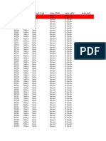 2011 Master Soil Database Ntaka - March 2012