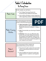 SI and Elearning Module 5 Introduction