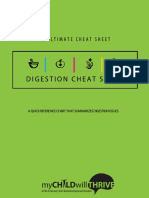 Digestion_Cheat_sheet_V3_Final.pdf