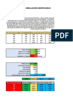Simulacion Montecarlo