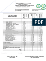 Form 1A and 1B Teacher Report Card