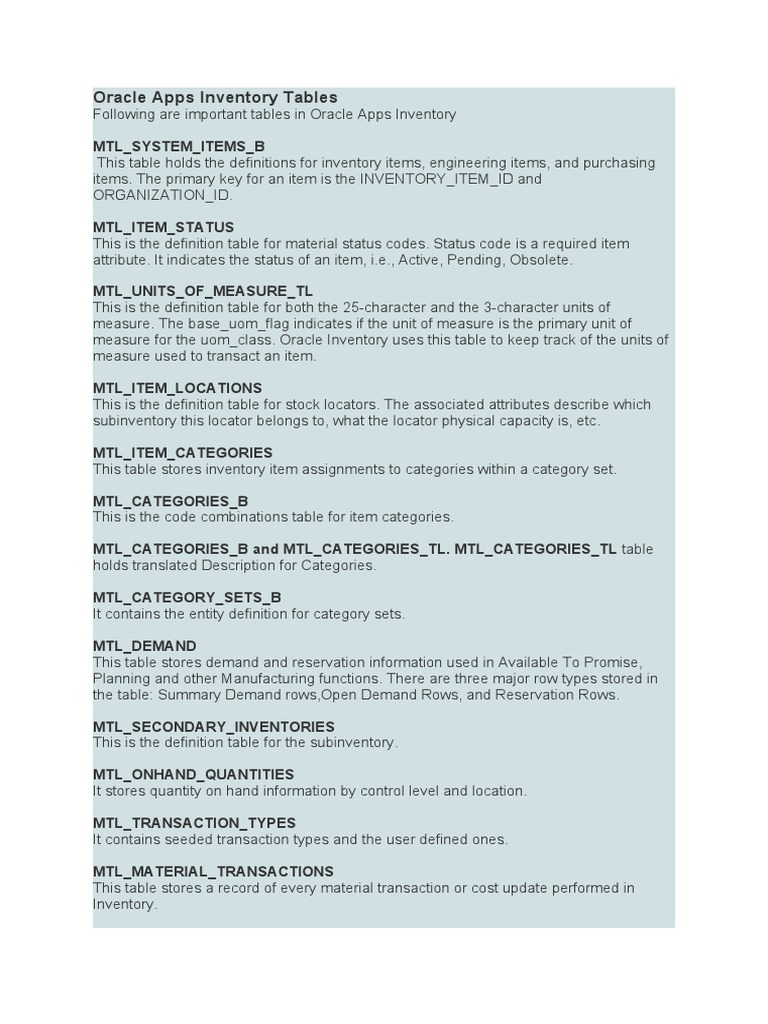 Oracle Apps Inventory Table Overview | PDF | Inventory | Information