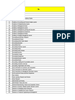 UGC Group II - Scopus List